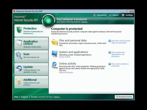 Kaspersky Lab