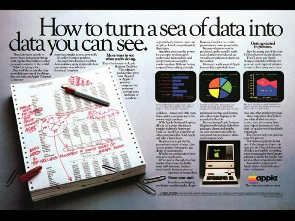 ಓಲ್ಡ್ ಪೇಪರ್ಗಳಲ್ಲಿ ಓಲ್ಡ್ ಕಂಪ್ಯೂಟರ್ಗಳು ಓಲ್ಡ್ ಪೇಪರ್ಗಳಲ್ಲಿ ಓಲ್ಡ್ ಕಂಪ್ಯೂಟರ್ಗಳು