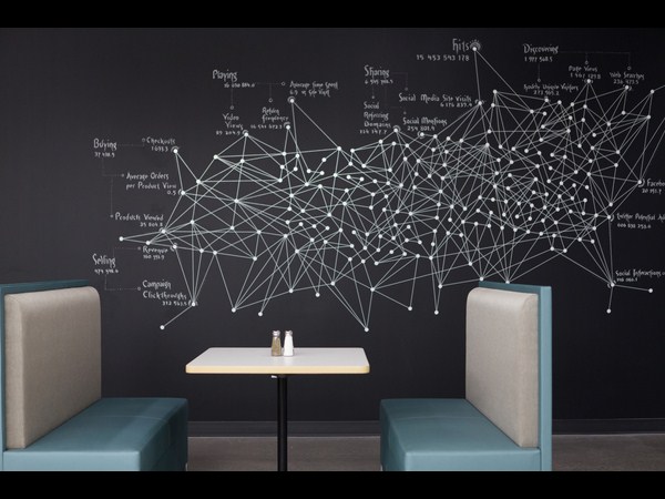 ಏನ್‌ ಚೆಂದ ಈ  ಅಡೋಬ್ ಆಫೀಸ್‌