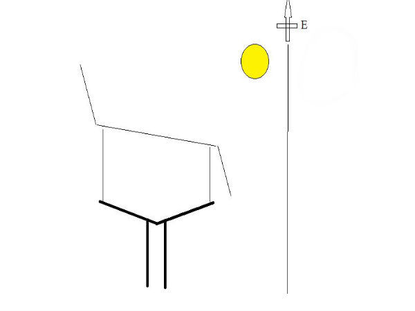 ಫ್ಲೈಓವರ್‌ ಮೇಲೆ ಸೋಲಾರ್‌ ಪ್ಯಾನಲ್‌ 