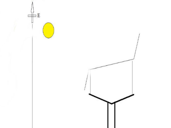 ಫ್ಲೈಓವರ್‌ ಮೇಲೆ ಸೋಲಾರ್‌ ಪ್ಯಾನಲ್‌ 