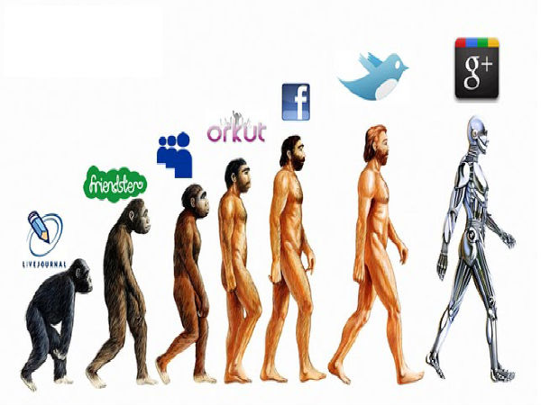 ಸೋಶಿಯಲ್‌ ಮೀಡಿಯಾದ ಬಗ್ಗೆ ಮತ್ತಷ್ಟು ತಿಳಿಯಿರಿ