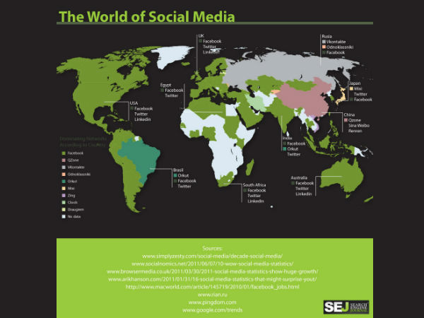 ಸೋಶಿಯಲ್‌ ಮೀಡಿಯಾದ ಬಗ್ಗೆ ಮತ್ತಷ್ಟು ತಿಳಿಯಿರಿ