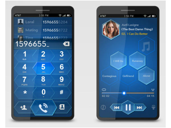 ಭವಿಷ್ಯದ ಮೊಬೈಲ್‌ಗಳು