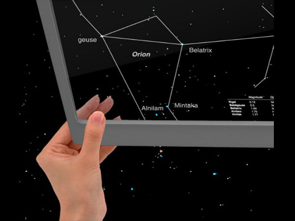 ಭವಿಷ್ಯದ ಟ್ಯಾಬ್ಲೆಟ್‌ಗಳು 