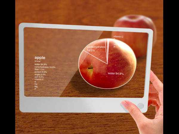 ಭವಿಷ್ಯದ ಟ್ಯಾಬ್ಲೆಟ್‌ಗಳು 