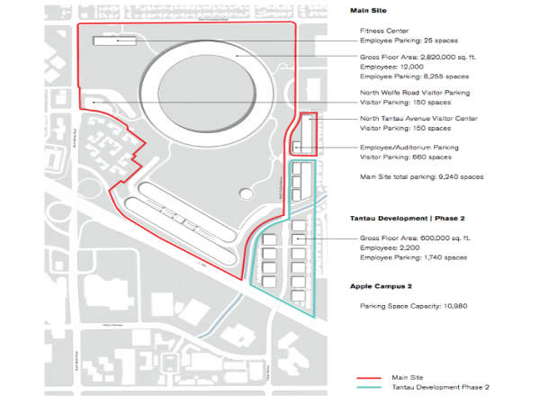 ಆಪಲ್‌ ಕ್ಯಾಂಪಸ್‌