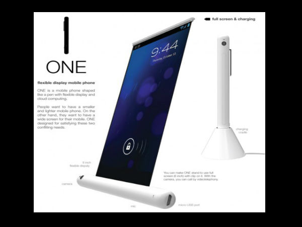 ಸ್ಯಾಮ್‌ಸಂಗ್‌ನ ಭವಿಷ್ಯದ ಉತ್ಪನ್ನಗಳು 