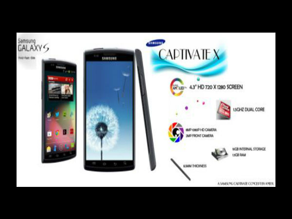 ಸ್ಯಾಮ್‌ಸಂಗ್‌ನ ಭವಿಷ್ಯದ ಉತ್ಪನ್ನಗಳು 