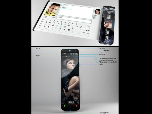 ಭವಿಷ್ಯದ ಮೊಬೈಲ್‌ಗಳು