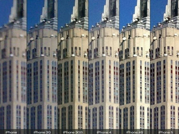 ಐಫೋನ್‌ ಕ್ಯಾಮೆರಾದ ಗುಣಮಟ್ಟ ಬದಲಾಗಿದ್ದು  ಹೇಗೆ ?