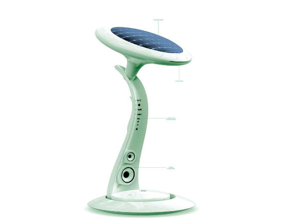 ಗ್ರೀನ್‌ ಗ್ಯಾಡ್ಜೆಟ್‌ಗಳು