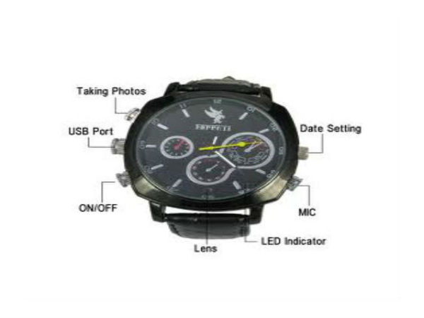 ಸ್ಪೈ ಗ್ಯಾಜೆಟ್‌ಗಳು