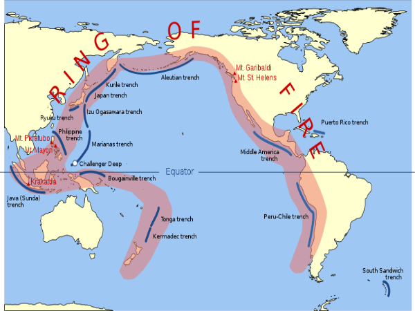 ಜ್ವಾಲಾಮುಖಿಗಳು ಸ್ಪೋಟಗೊಂಡಾಗ!