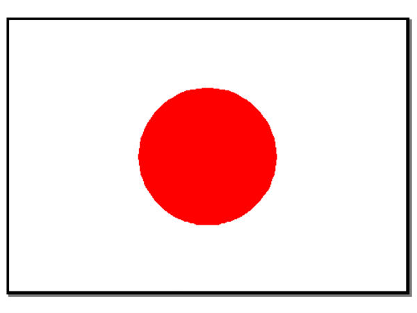 ಯಾವ ದೇಶದಲ್ಲಿ ಇಂಟರ್‌ನೆಟ್‌ ಸ್ಪೀಡ್‌ ಎಷ್ಟಿದೆ?