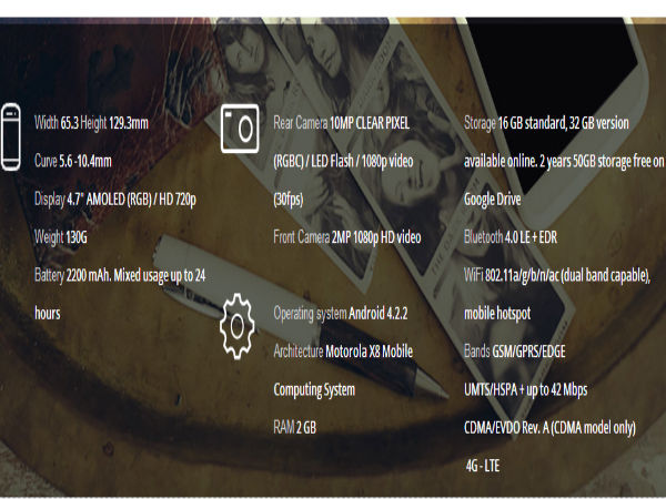 ಮೋಟೋ ಎಕ್ಸ್‌: ಗೂಗಲ್‌ ಸ್ಮಾರ್ಟ್‌ಫೋನ್‌ ಬಿಡುಗಡೆ