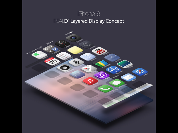 ಆಪಲ್‌ ಐಫೋನ್‌6 ಹೀಗಿದೆ ನೋಡಿ