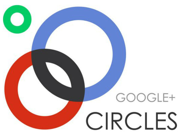  ಗೂಗಲ್‌ ಪ್ಲಸ್‌ ಸರ್ಕಲ್‌