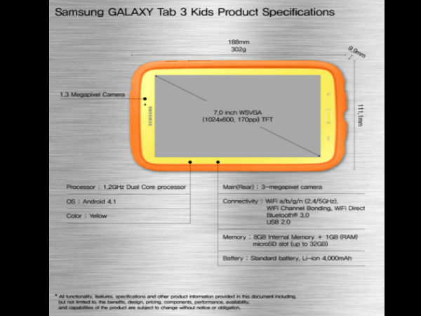  ಮಕ್ಕಳಿಗಾಗಿ ಸ್ಯಾಮ್‌ಸಂಗ್‌ನಿಂದ ಹೊಸ ಟ್ಯಾಬ್ಲೆಟ್‌
