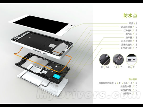 ಹುವಾವೇಯಿಂದ ಹೊಸ ಸ್ಮಾರ್ಟ್ಫೋನ್ ಹುವಾವೇಯಿಂದ ಹೊಸ ಸ್ಮಾರ್ಟ್ಫೋನ್