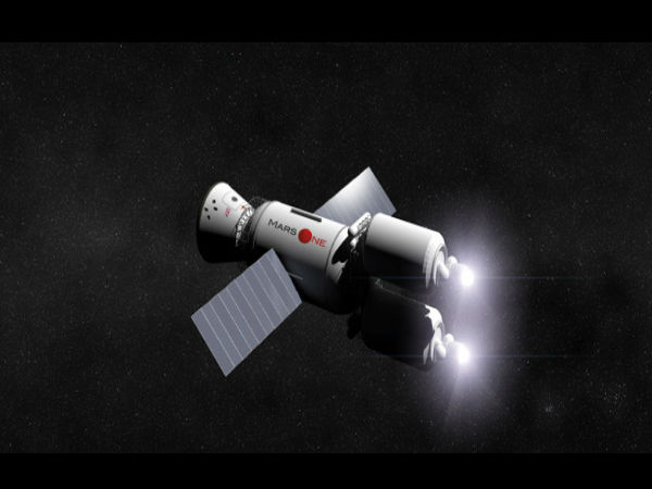 ಮಂಗಳ ಗ್ರಹದ ಪ್ರಯಾಣ ಹೀಗೆ..