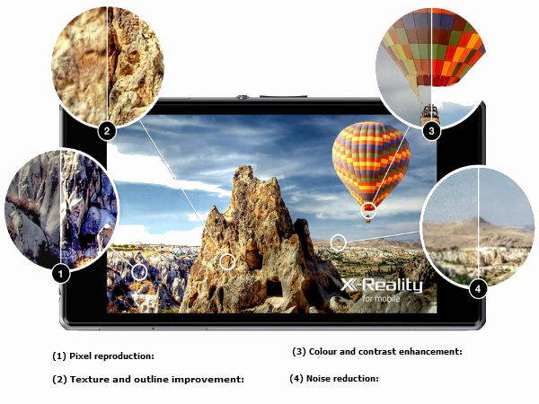   ಸೋನಿಯಿಂದ 20 ಎಂಪಿ ಕ್ಯಾಮೆರಾ ಸ್ಮಾರ್ಟ್‌‌ಫೋನ್‌ ಬಿಡುಗಡೆ