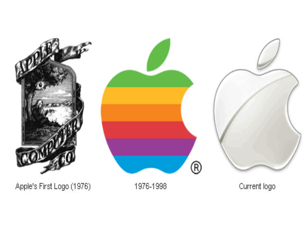 ಟೆಕ್ ಕಂಪೆನಿಗಳ ಲೋಗೋ ಇತಿಹಾಸ ಟೆಕ್ ಕಂಪೆನಿಗಳ ಲೋಗೋ ಇತಿಹಾಸ