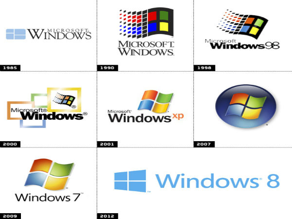 ಟೆಕ್ ಕಂಪೆನಿಗಳ ಲೋಗೋ ಇತಿಹಾಸ ಟೆಕ್ ಕಂಪೆನಿಗಳ ಲೋಗೋ ಇತಿಹಾಸ