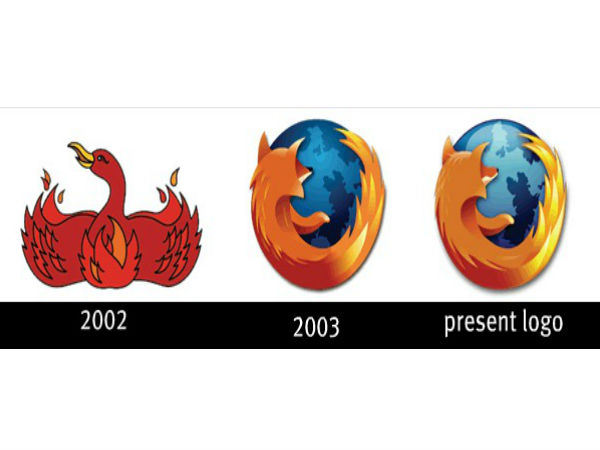 ಟೆಕ್ ಕಂಪೆನಿಗಳ ಲೋಗೋ ಇತಿಹಾಸ ಟೆಕ್ ಕಂಪೆನಿಗಳ ಲೋಗೋ ಇತಿಹಾಸ