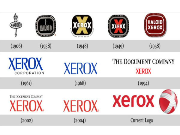 ಟೆಕ್ ಕಂಪೆನಿಗಳ ಲೋಗೋ ಇತಿಹಾಸ ಟೆಕ್ ಕಂಪೆನಿಗಳ ಲೋಗೋ ಇತಿಹಾಸ