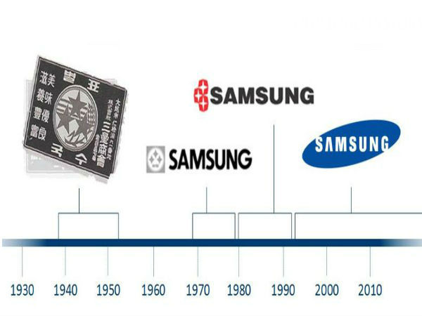 ಟೆಕ್ ಕಂಪೆನಿಗಳ ಲೋಗೋ ಇತಿಹಾಸ ಟೆಕ್ ಕಂಪೆನಿಗಳ ಲೋಗೋ ಇತಿಹಾಸ