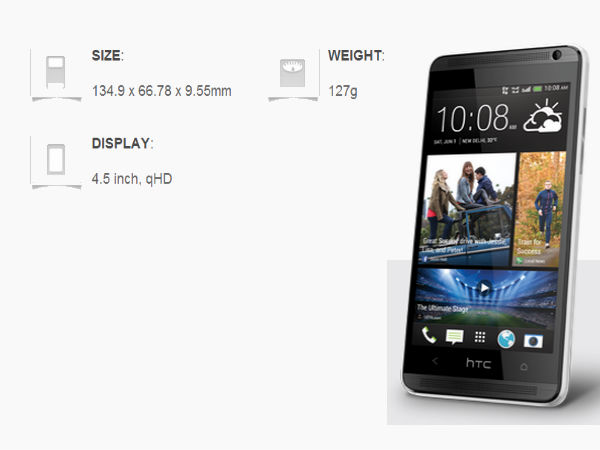  ಎಚ್‌ಟಿಸಿ ಡಿಸೈರ್‌ 600 ಸಿ  ಆನ್‌ಲೈನ್‌ಲ್ಲಿ ಲಭ್ಯ