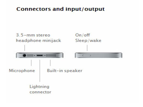ಆಪಲ್ ಐಫೋನ್ 5 ಎಸ್ ಬಿಡುಗಡೆ ಆಪಲ್ ಐಫೋನ್ 5 ಎಸ್ ಬಿಡುಗಡೆ