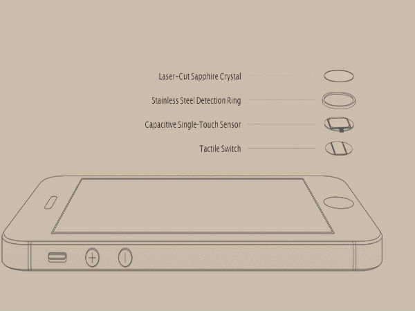  ಆಪಲ್‌ನ ದುಬಾರಿ ಐಫೋನ್‌ ಸದ್ಯದಲ್ಲೇ ಭಾರತದ ಮಾರುಕಟ್ಟೆಗೆ!