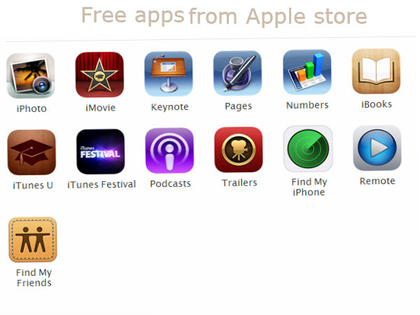  ಆಪಲ್‌ನ ದುಬಾರಿ ಐಫೋನ್‌ ಸದ್ಯದಲ್ಲೇ ಭಾರತದ ಮಾರುಕಟ್ಟೆಗೆ!