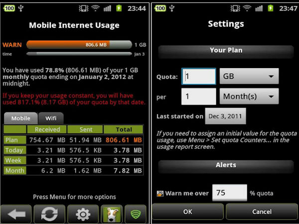  3ಜಿ ವಾಚ್‌ಡಾಗ್‌