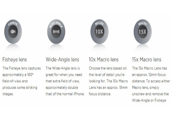    ಐಫೋನಿನಲ್ಲಿ ಫೋಟೋ ಕ್ಲಿಕ್ಕಿಸಲು ಹೊಸ ಲೆನ್ಸ್‌