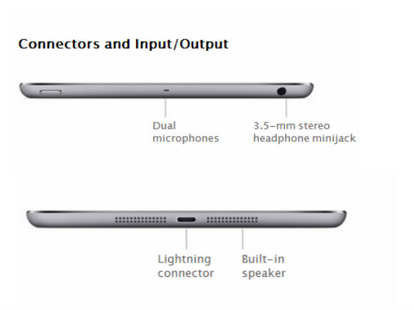 ಆಪಲ್‌ ಐಪ್ಯಾಡ್‌ ಮಿನಿ2 ಬಿಡುಗಡೆ
