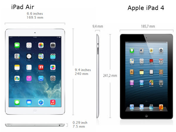 ಕಡಿಮೆ ತೂಕದ ಆಪಲ್‌ ಐಪ್ಯಾಡ್‌ ಏರ್‌ ಟ್ಯಾಬ್ಲೆಟ್‌ ಬಿಡುಗಡೆ