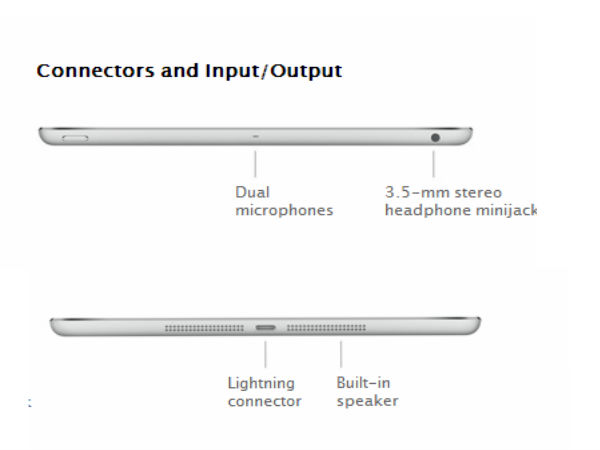 ಕಡಿಮೆ ತೂಕದ ಆಪಲ್‌ ಐಪ್ಯಾಡ್‌ ಏರ್‌ ಟ್ಯಾಬ್ಲೆಟ್‌ ಬಿಡುಗಡೆ