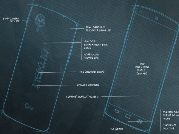 ಗೂಗಲ್‌ ನೆಕ್ಸಸ್‌ 5 ಸ್ಮಾರ್ಟ್‌ಫೋನ್‌ ಬಿಡುಗಡೆ