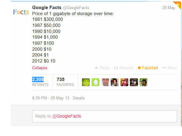 ಟ್ವೀಟರ್‌ ಪದ ಪರಿಚಯ