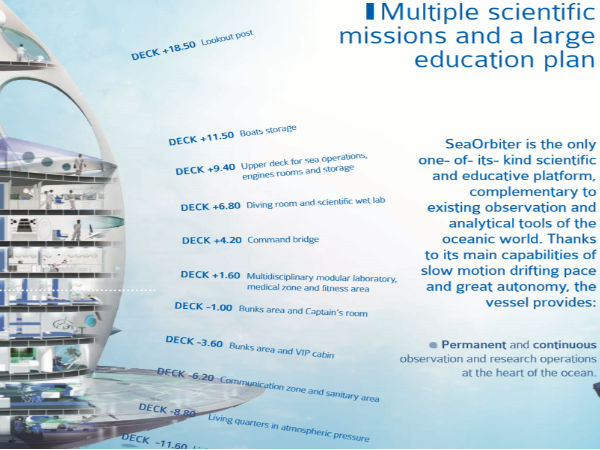 ಸಾಗರ ಸಂಶೋಧನೆಗೆ ಹೊಸ ಲ್ಯಾಬ್‌