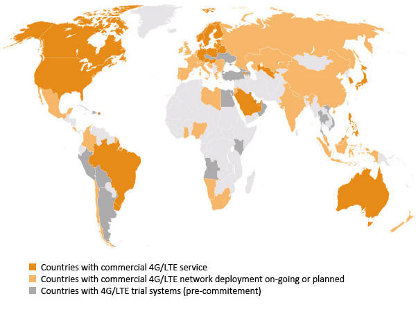3ಜಿ ವರ್ಸಸ್‌ 4ಜಿ