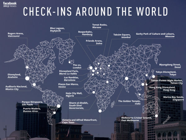 ಫೇಸ್‌ಬುಕ್‌ ಟ್ರೆಂಡ್ಸ್‌-2013