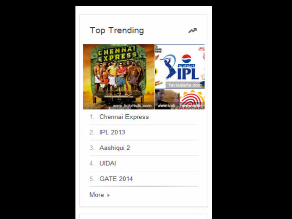 ಗೂಗಲ್ ಇಂಡಿಯಾ ಟ್ರೆಂಡ್ಸ್ 2013 ಗೂಗಲ್ ಇಂಡಿಯಾ ಟ್ರೆಂಡ್ಸ್ 2013