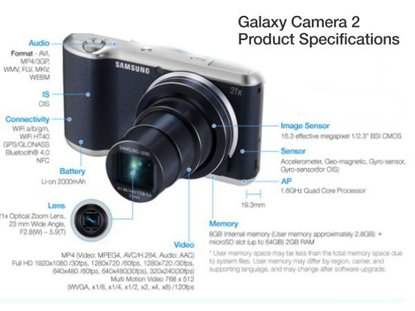 ಸ್ಯಾಮ್ಸಂಗ್ನಿಂದ ಎರಡನೇ ಆಂಡ್ರಾಯ್ಡ್ ಕ್ಯಾಮೆರಾ ಬಿಡುಗಡೆ ಸ್ಯಾಮ್ಸಂಗ್ನಿಂದ ಎರಡನೇ ಆಂಡ್ರಾಯ್ಡ್ ಕ್ಯಾಮೆರಾ ಬಿಡುಗಡೆ