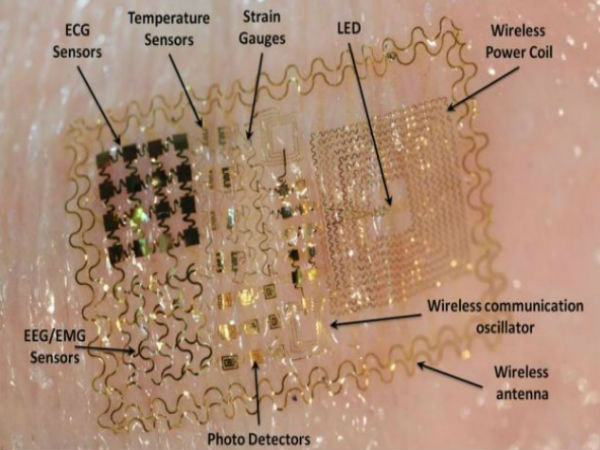ಪಾಸ್‌ವರ್ಡ್‌ ಆಗಿ ಬೆವರು:ಸಂಶೋಧಕರಿಂದ ಹೊಸ ತಂತ್ರಜ್ಞಾನ ಅಭಿವೃದ್ಧಿ