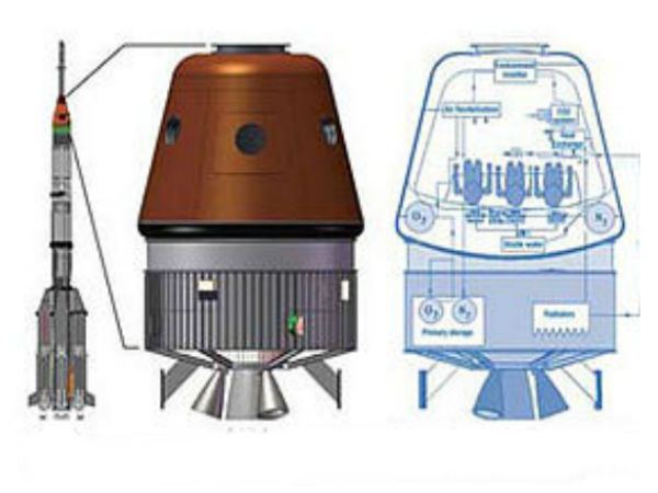 ಇಸ್ರೋ ಸ್ಪೇಸ್‌ ಕ್ಯಾಪ್ಸೂಲ್‌ ರೆಡಿ