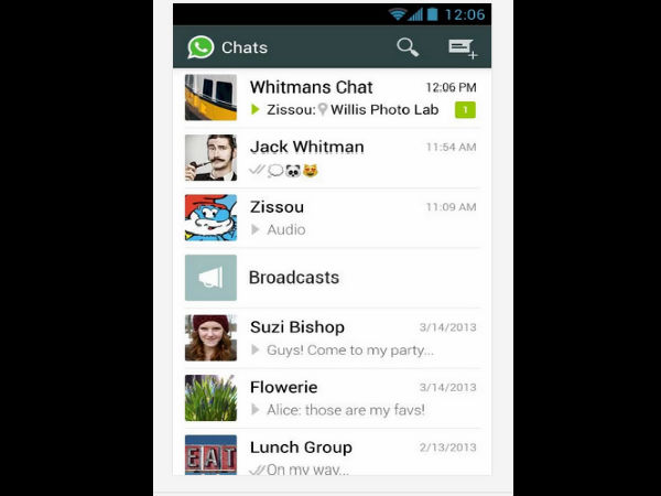 ವಾಟ್ಸ್‌ಆಪ್‌ನಲ್ಲಿ ಅಂಥ ವಿಶೇಷತೆ ಏನಿದೆ?